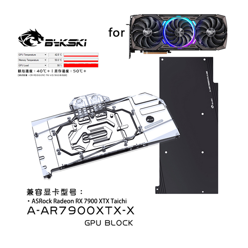 Amd Vga Rx 7900 Xtx - Bykski air Block digunakan untuk ASRock