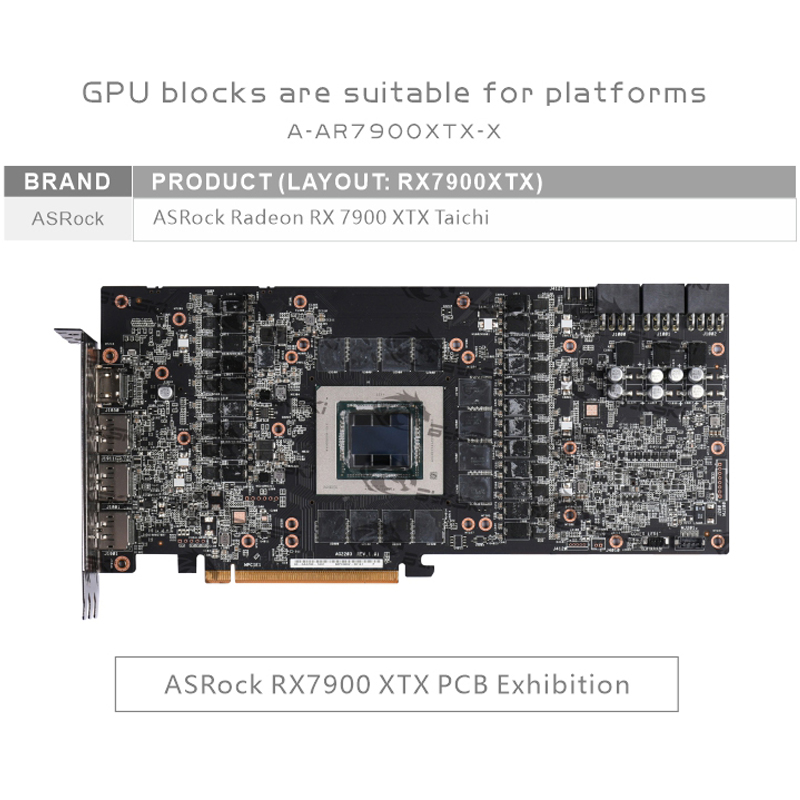 Bykski A-AR7900XTX-X GPU Water - Amd Vga Rx 7900 Xtx ulasan dan harga