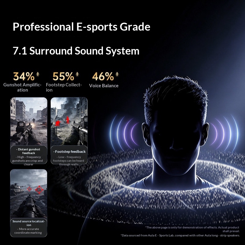 Aula Gs8 Speaker Gaming Deskto - Speaker Desk Setup ulasan dan harga